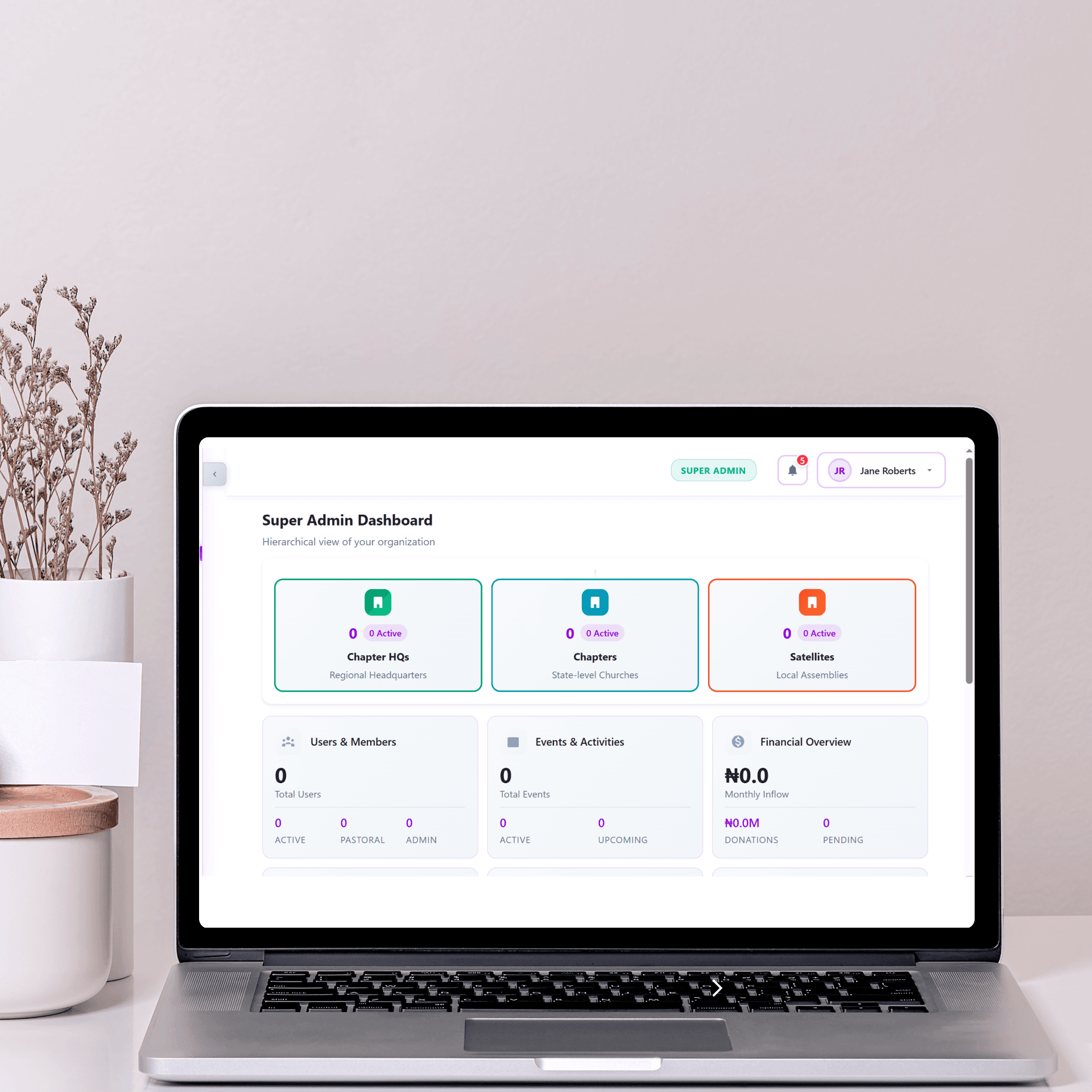 Mondays: Workday or Rest Day thumbnail